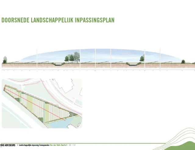 doorsnede-landschappelijk-inpassingsplan-deel_2-rokade