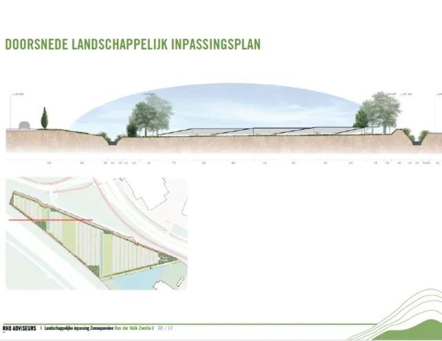 doorsnede-landschappelijk-inpassingsplan-rokade